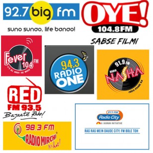 Radio Advertising in Bangalore